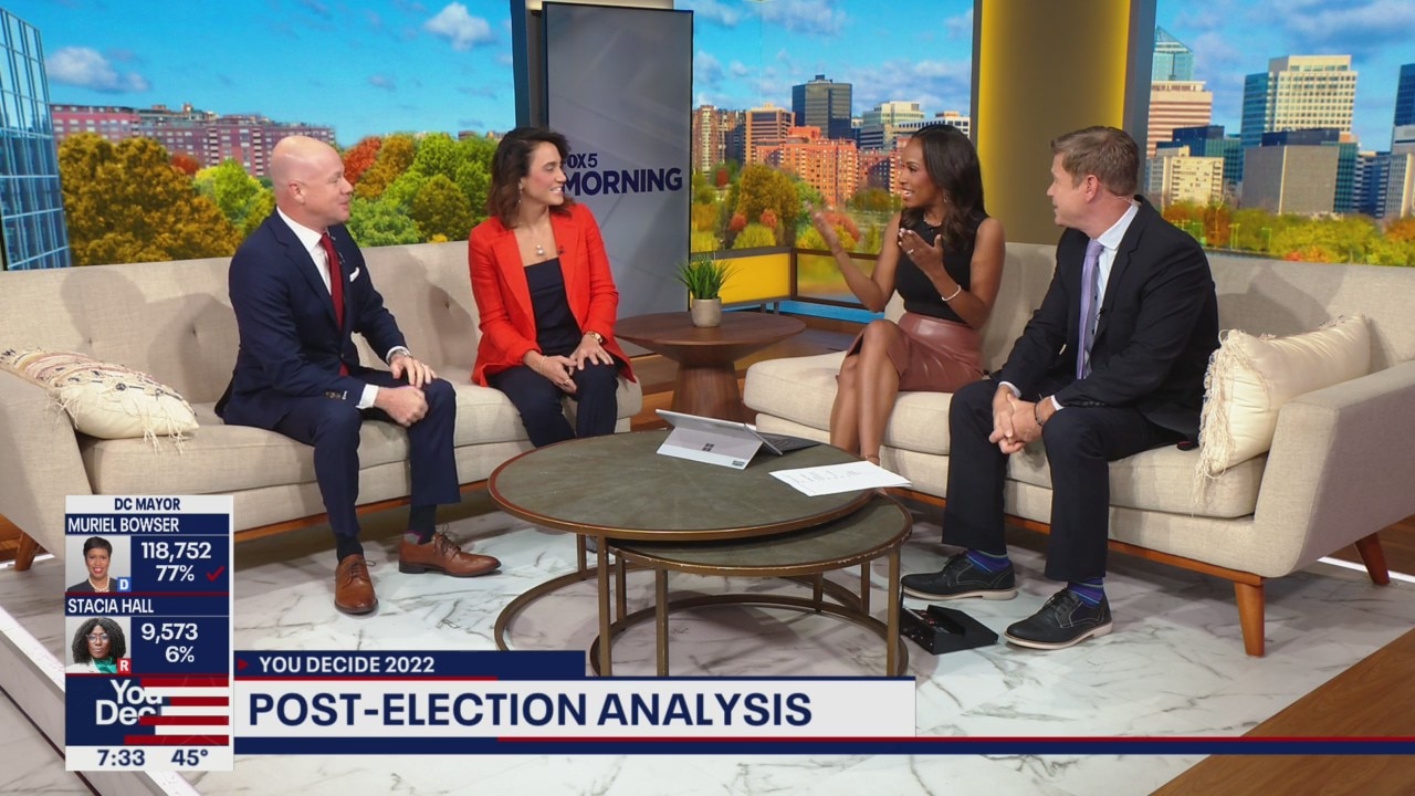 You Decide 2022: Post-election analysis