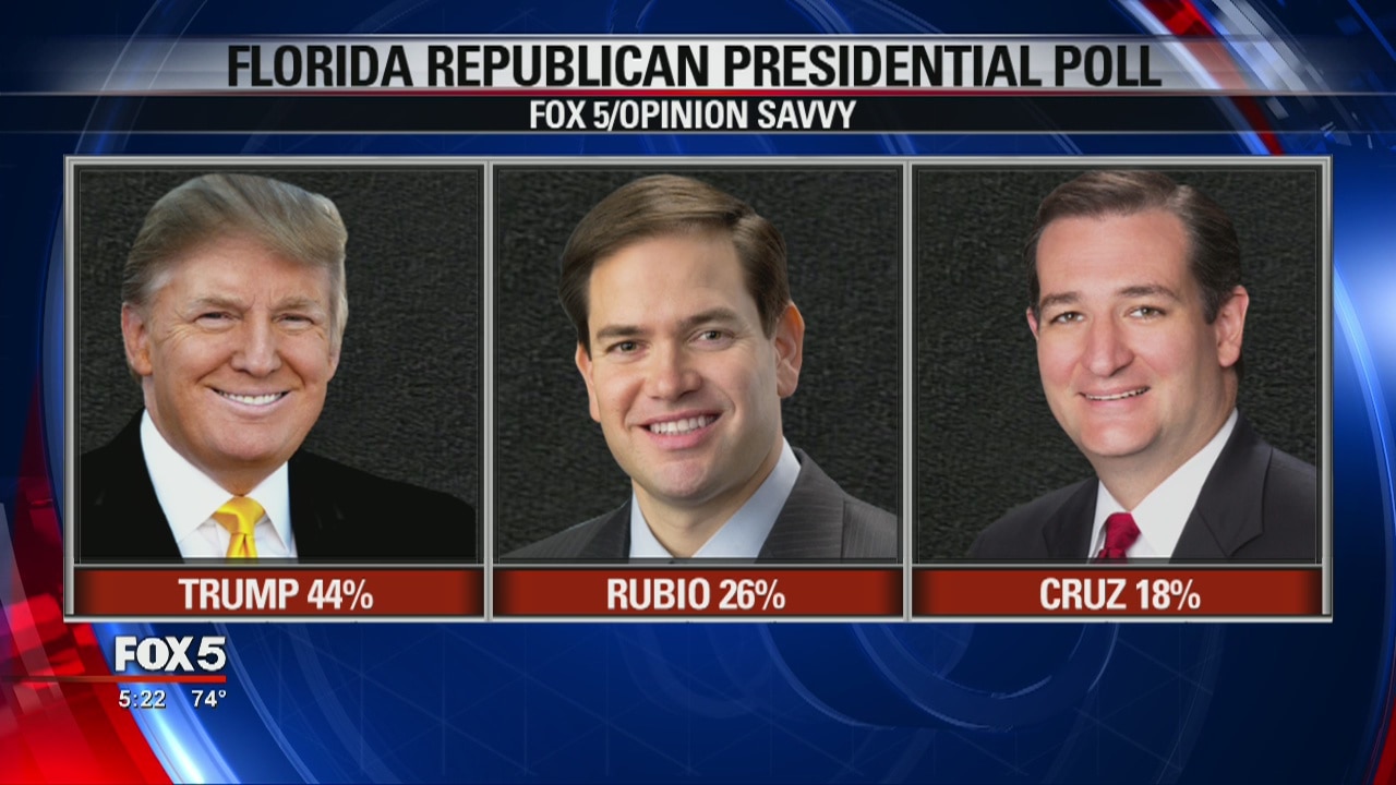 New FOX 5 poll on Florida