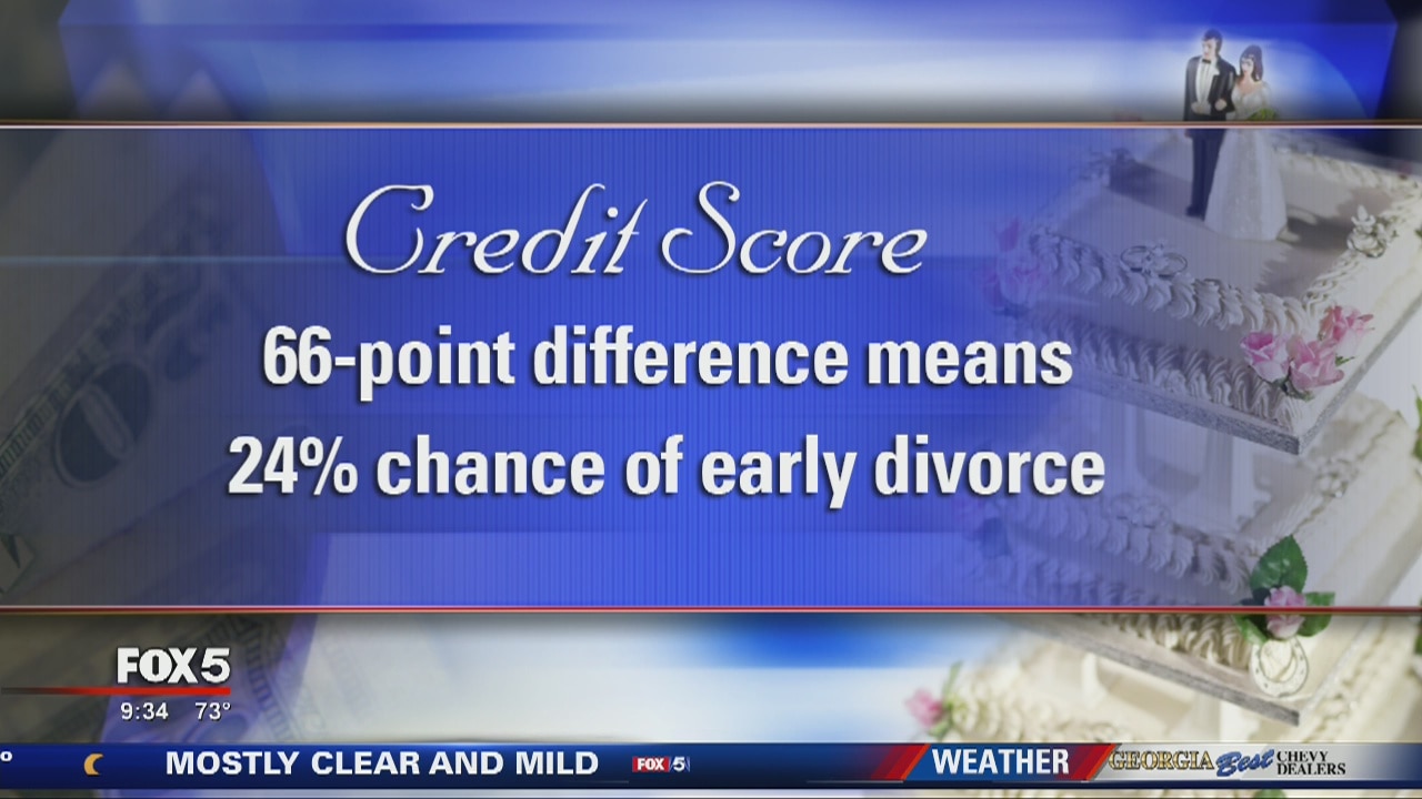 Credit score predictor of divorce