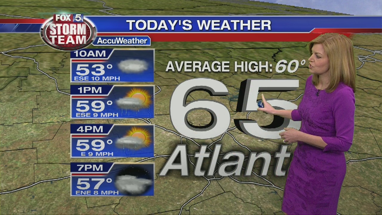 Monday forecast