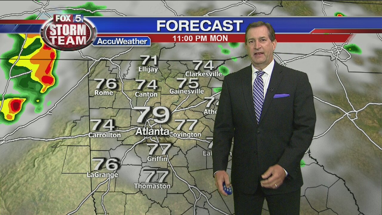 Monday forecast