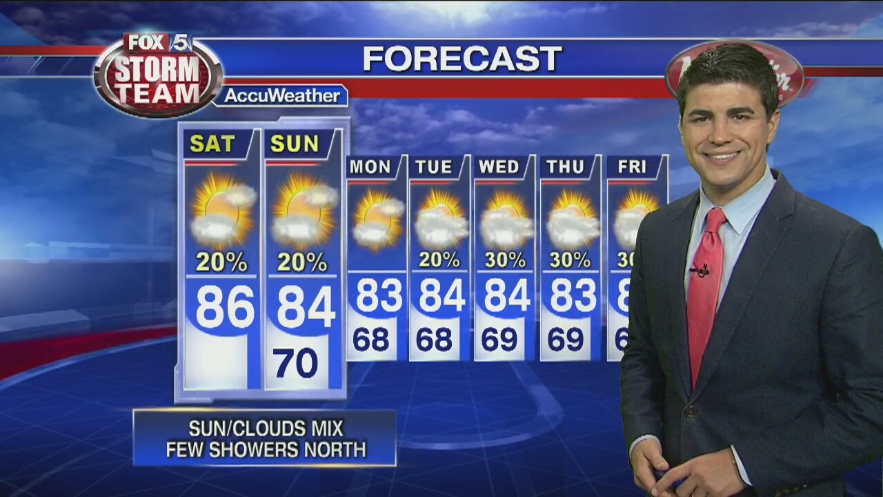 Saturday AM weather