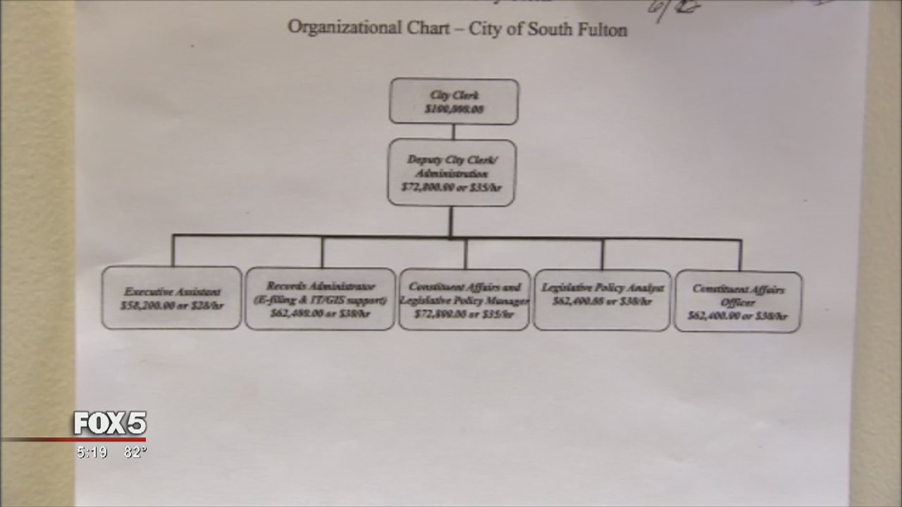 City council fires back at mayor