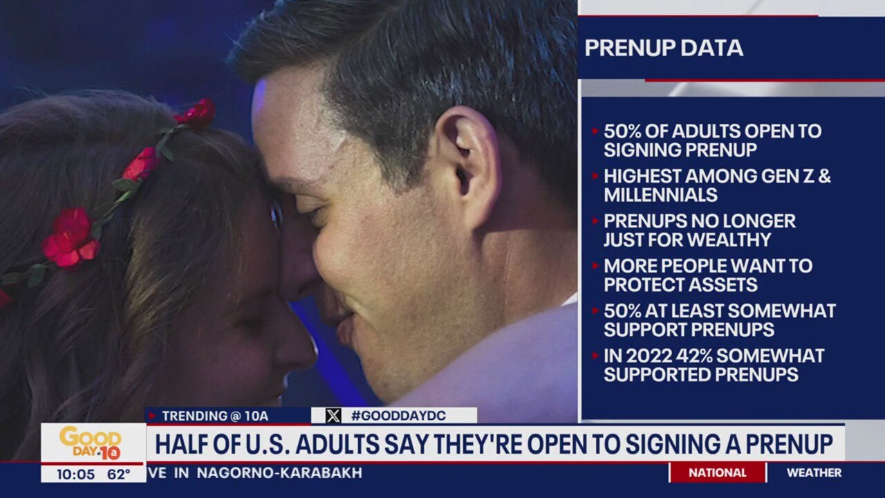 Trending @ 10a: Half of U.S. adults are open to prenups