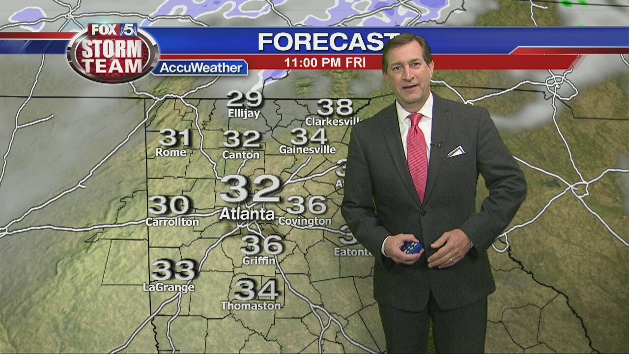 Friday forecast