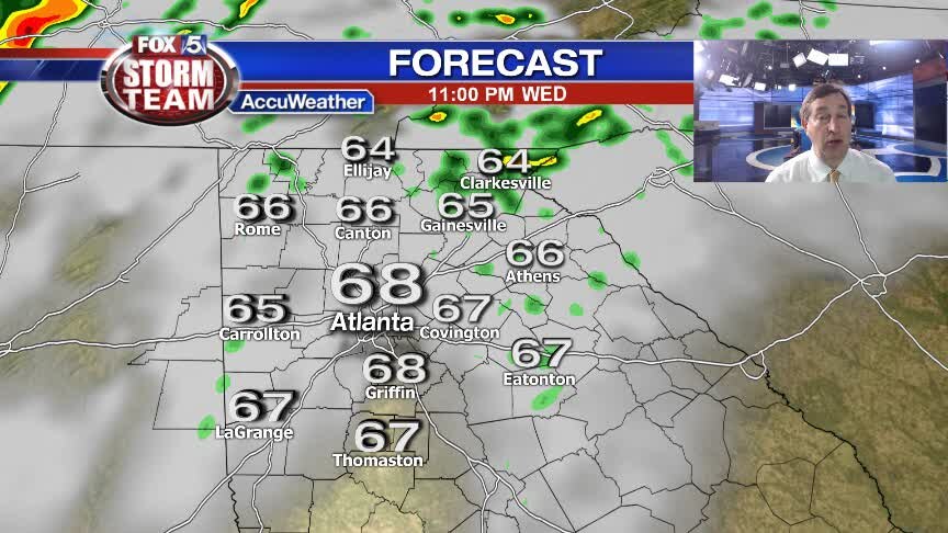 Wednesday late day update
