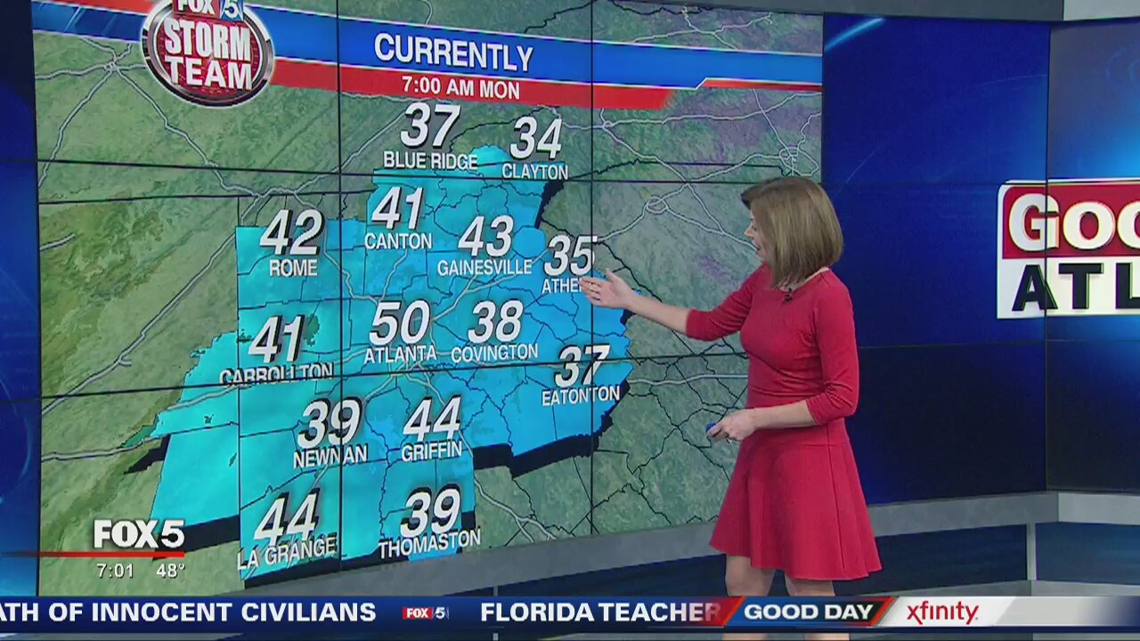 Monday morning forecast