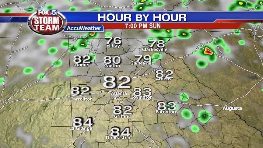 Sunday Forecast 7/22/18