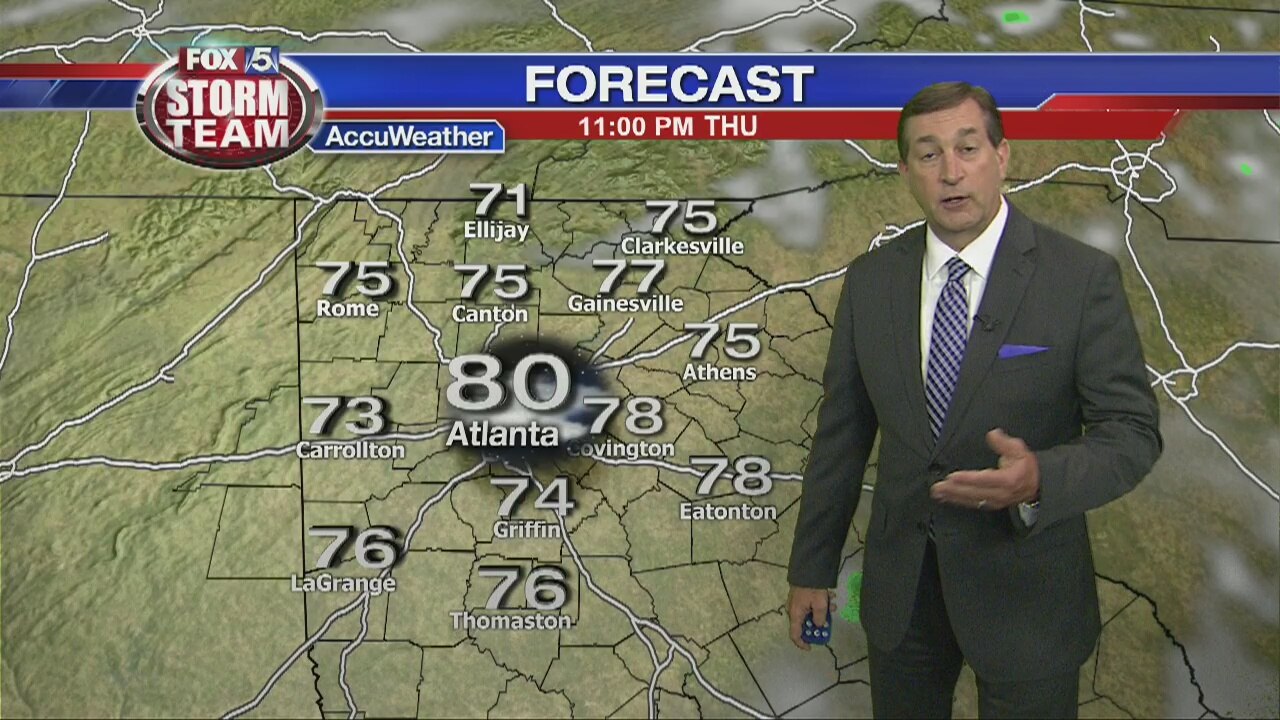 Thursday forecast