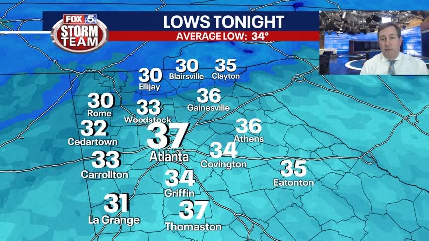 Tuesday Evening Weather Update
