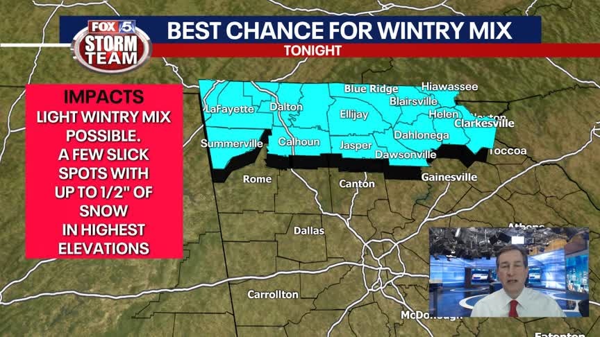 Wednesday Evening Weather Update