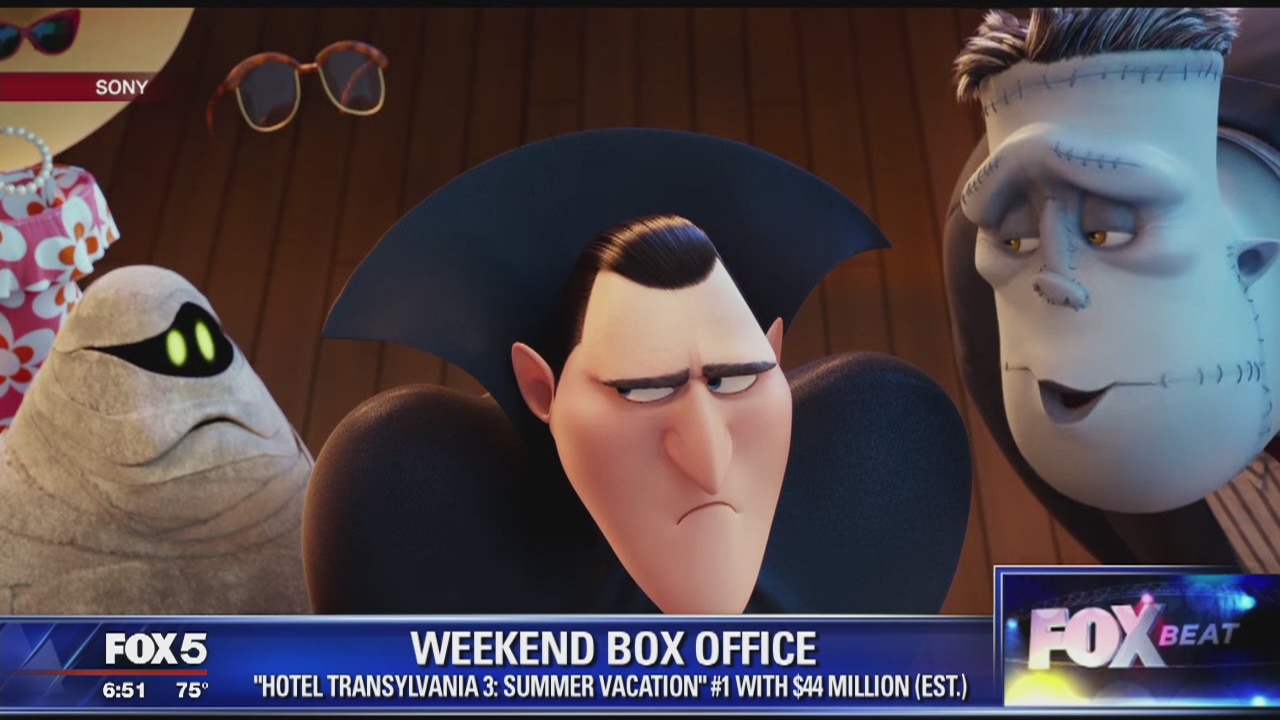 Kevin McCarthy has the weekend box office