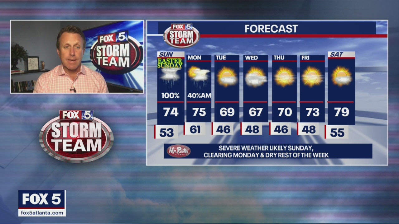 Saturday Evening Forecast