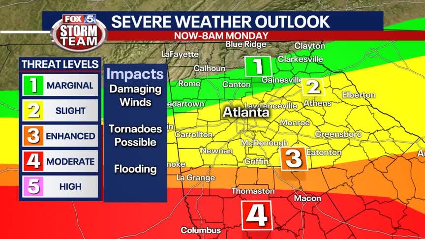 Sunday Afternoon Forecast