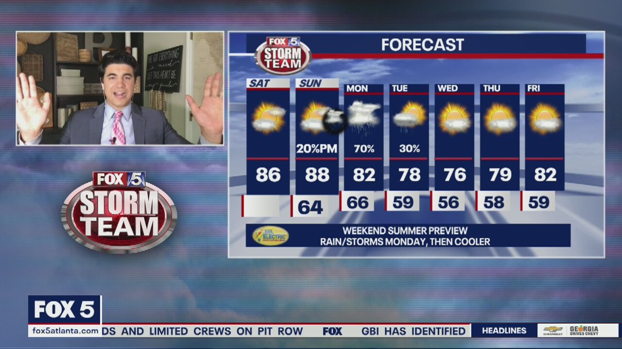 Saturday Morning Forecast