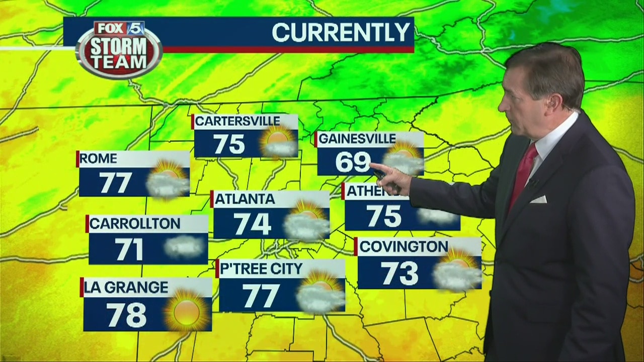 Thursday forecast