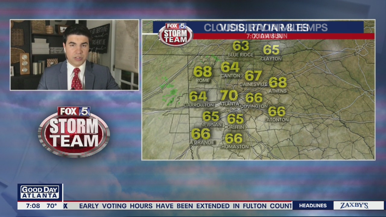 Sunday morning forecast