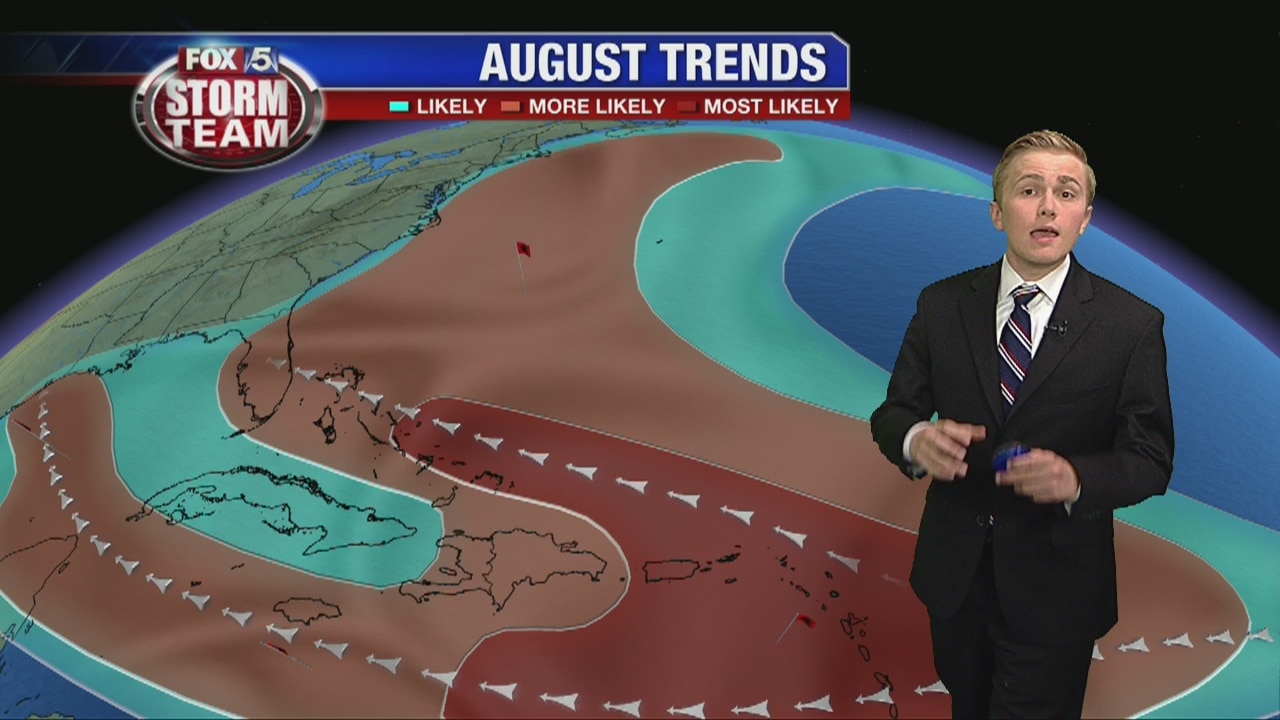 Hurricane Season August