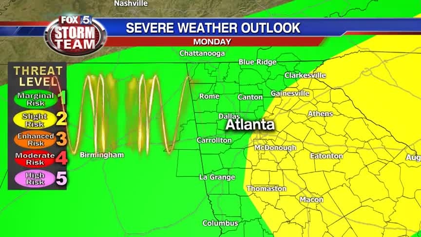 Sunday Evening Forecast