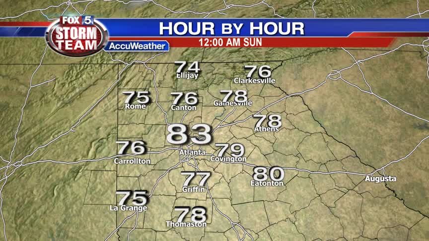 Saturday Forecast