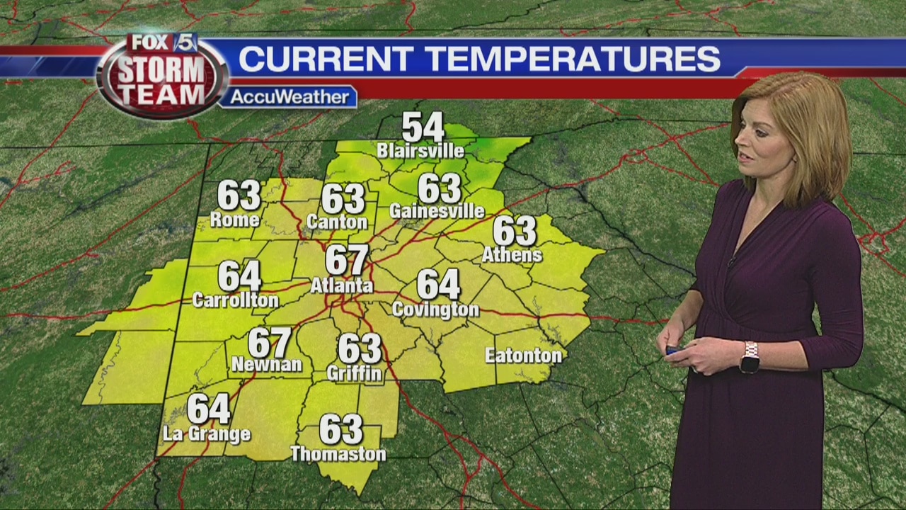 Friday morning forecast