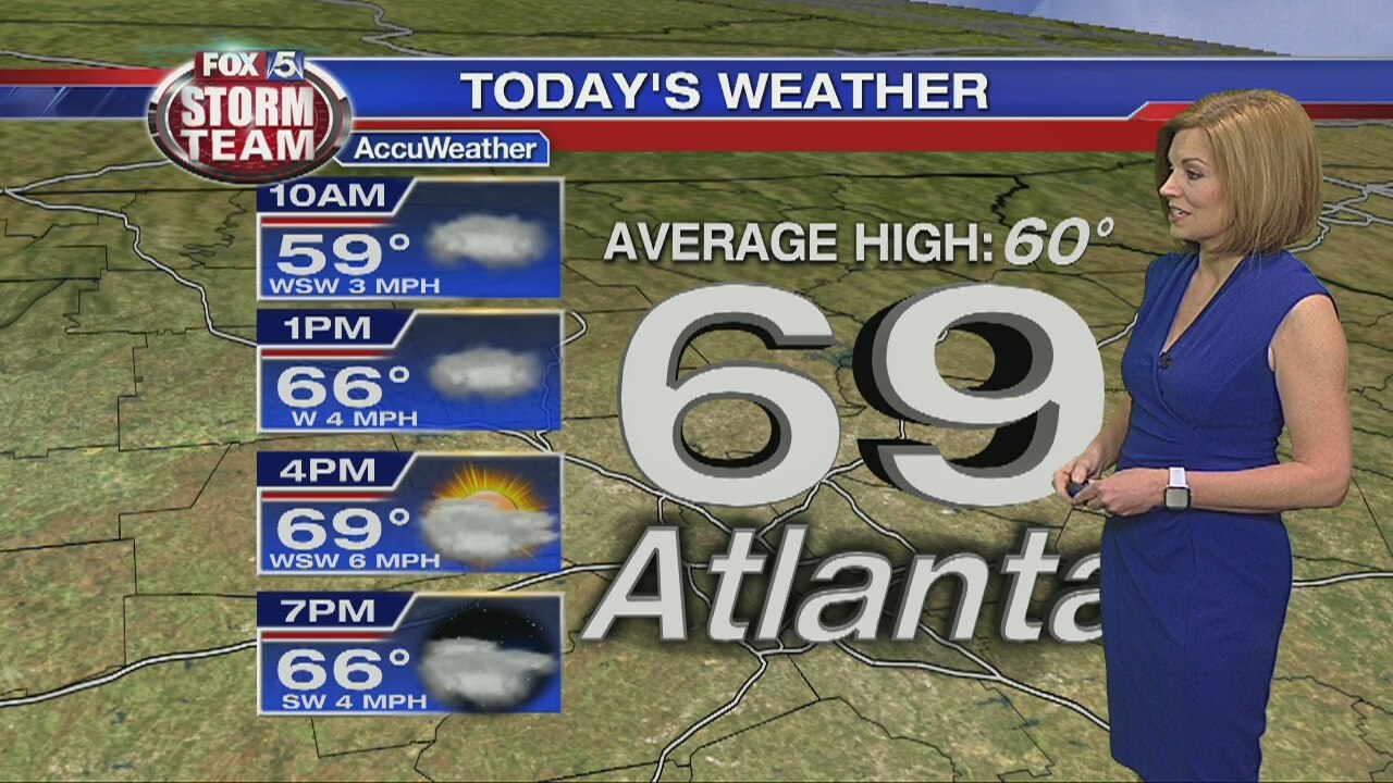 Wednesday forecast