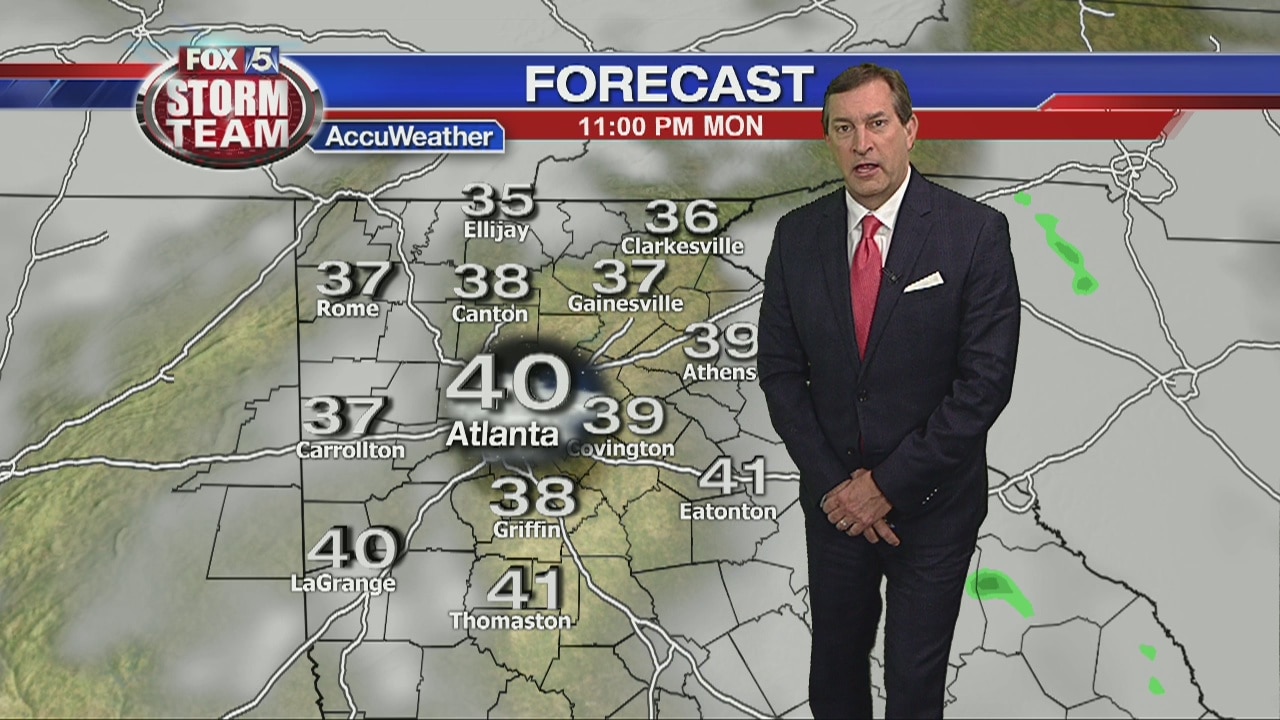 Monday forecast
