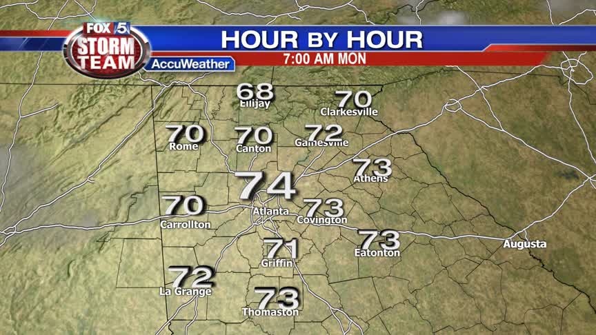 Sunday Night Forecast