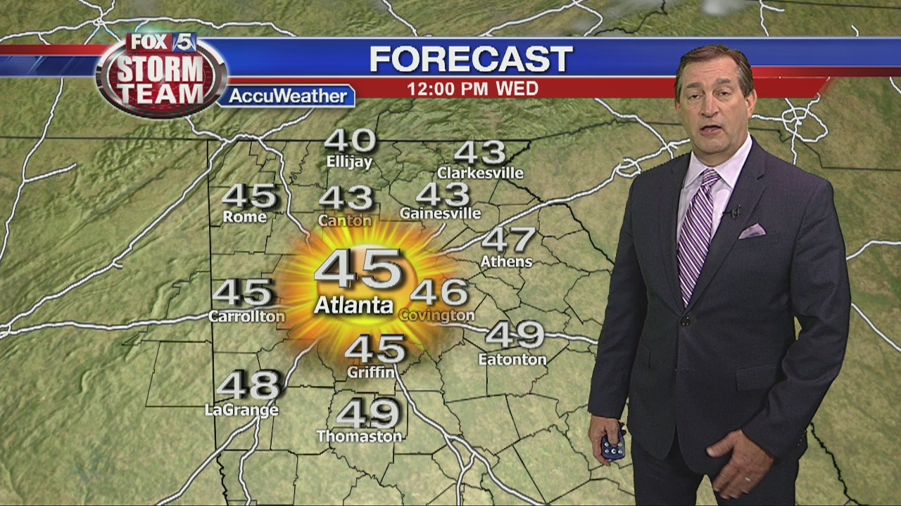 Tuesday forecast