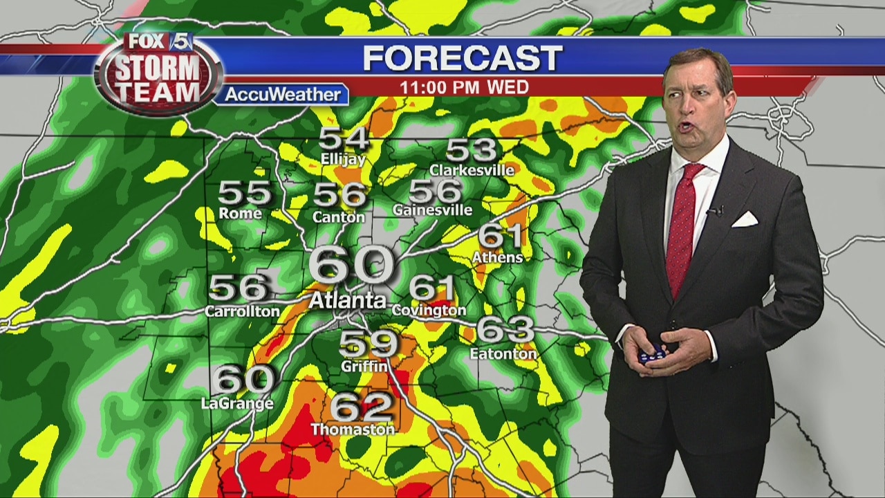 Wednesday forecast