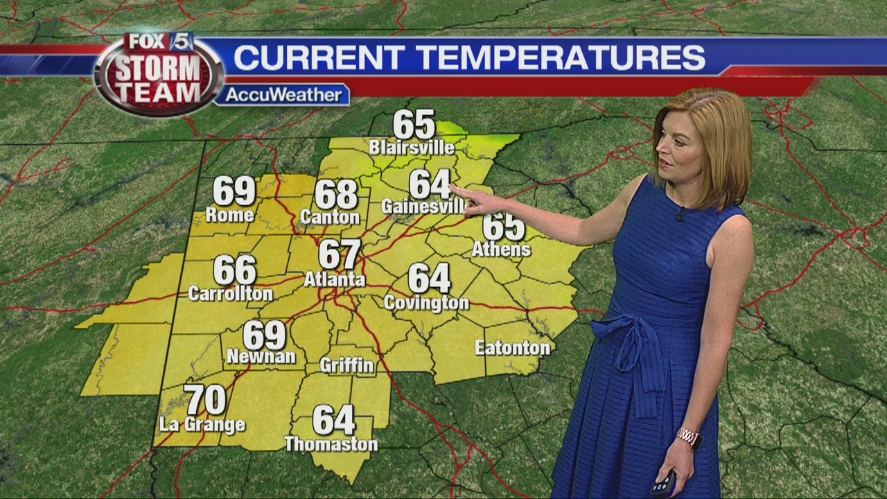 Thursday morning forecast