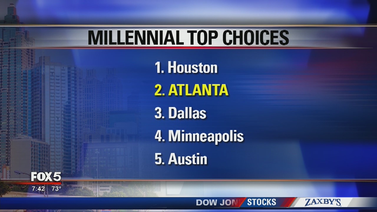 Millennials love Atlanta