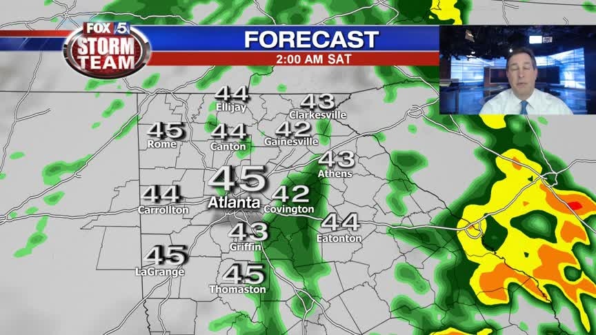 Friday Evening Weather Update
