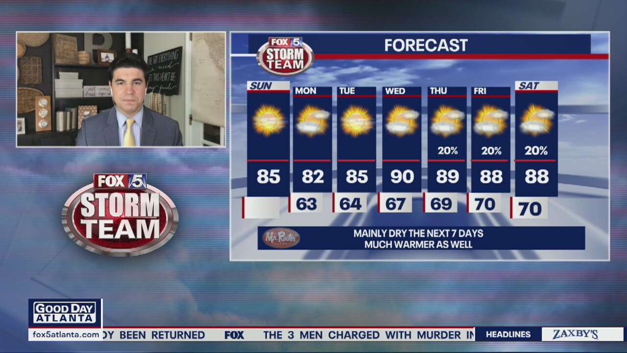 Sunday Forecast