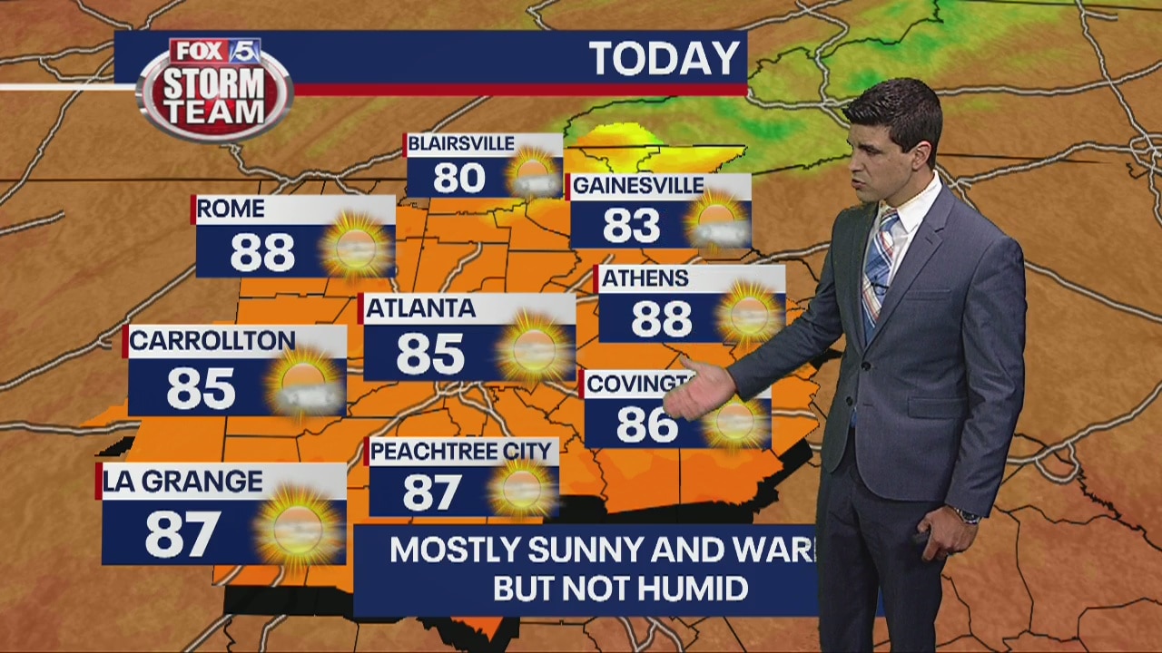 Saturday Forecast