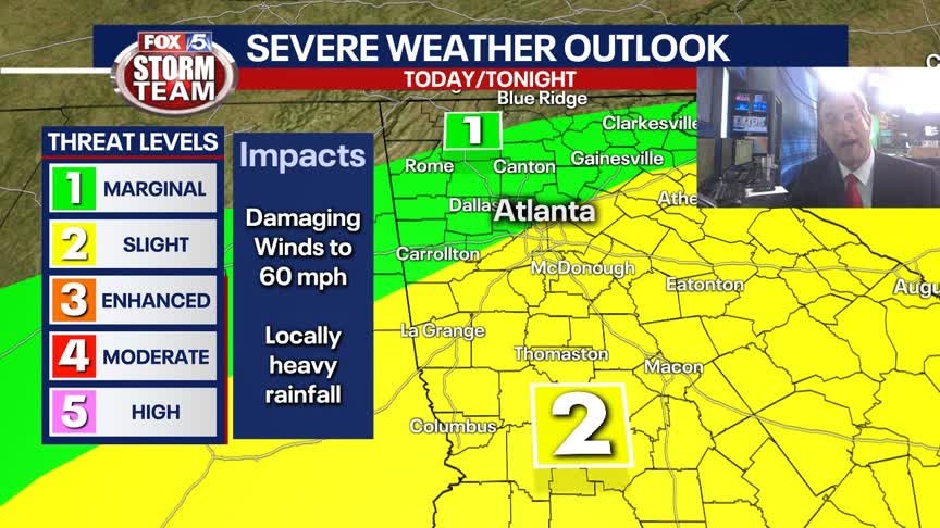 Wednesday Late Afternoon Forecast