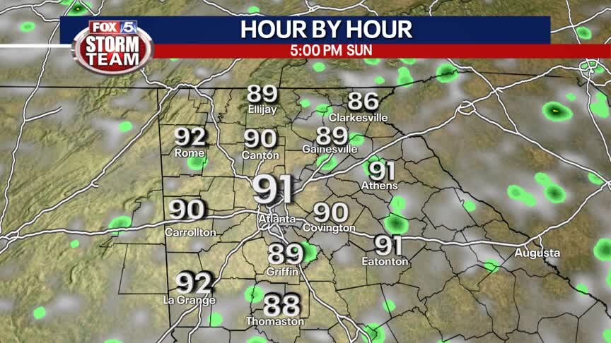 Sunday Forecast