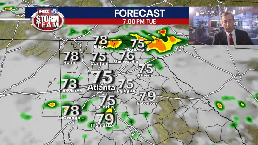 Tuesday Evening Weather Update