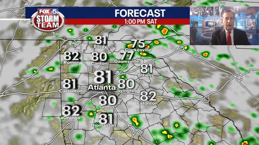 Friday Evening Weather Update