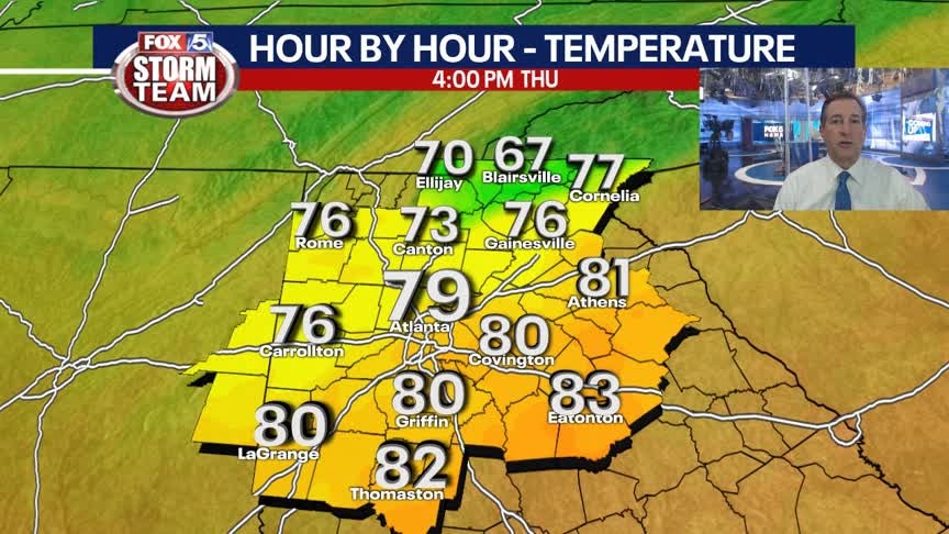 Wednesday Evening Weather Update