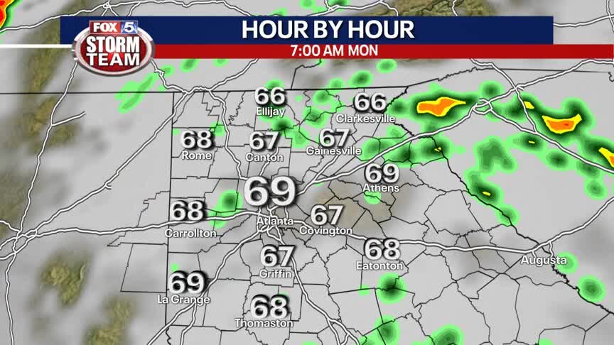 Sunday Forecast