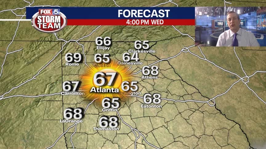 Tuesday Evening Weather Update