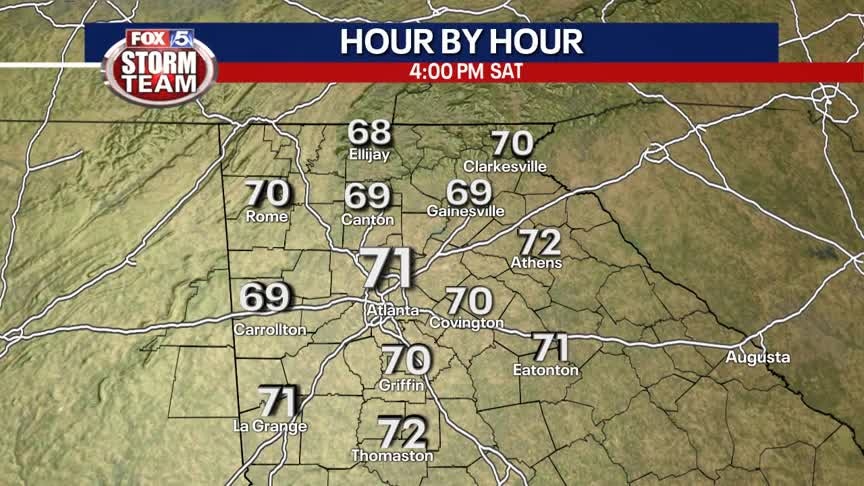 Saturday Forecast