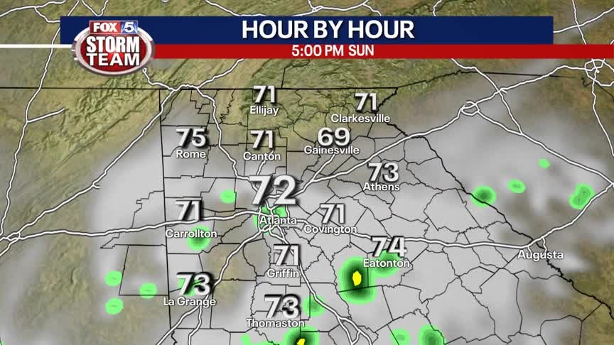 Sunday Forecast