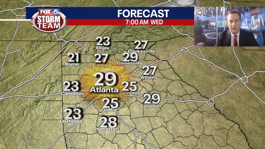Tuesday Evening Weather Update