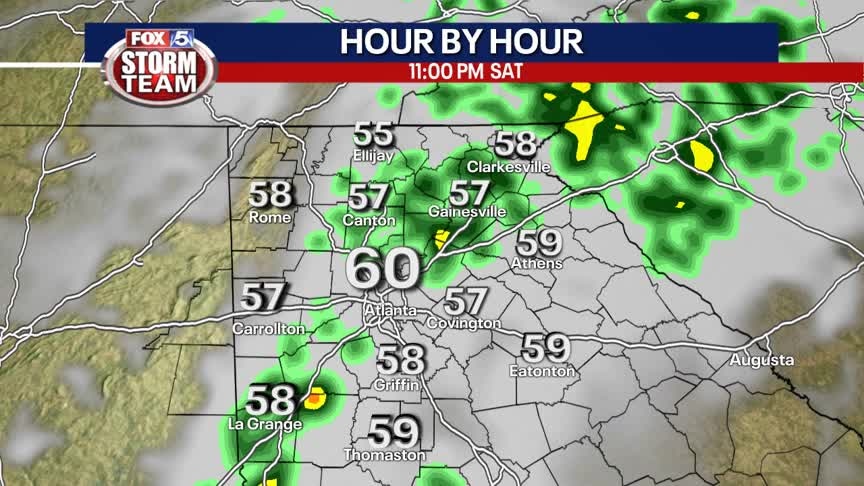Saturday Forecast