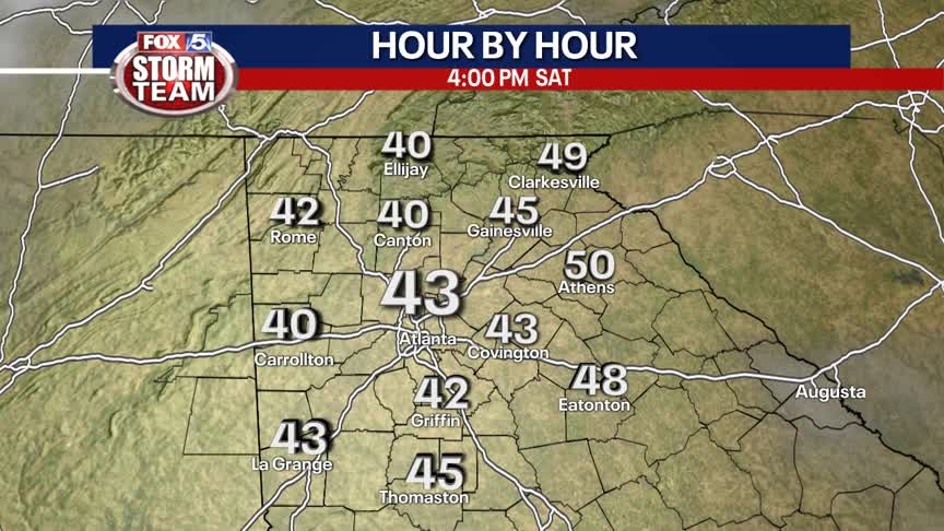Saturday Forecast