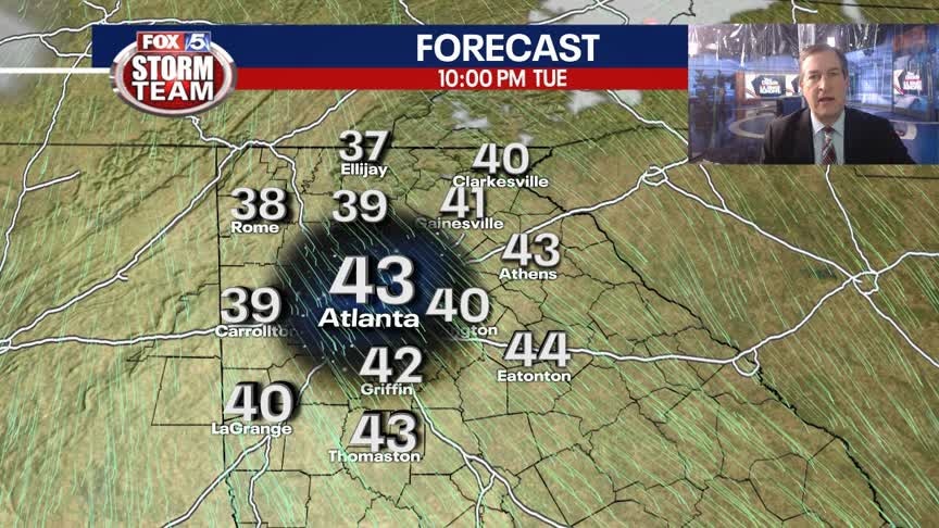 Tuesday Evening Weather Update