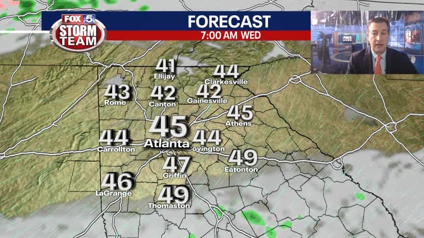 Tuesday Evening Weather Update