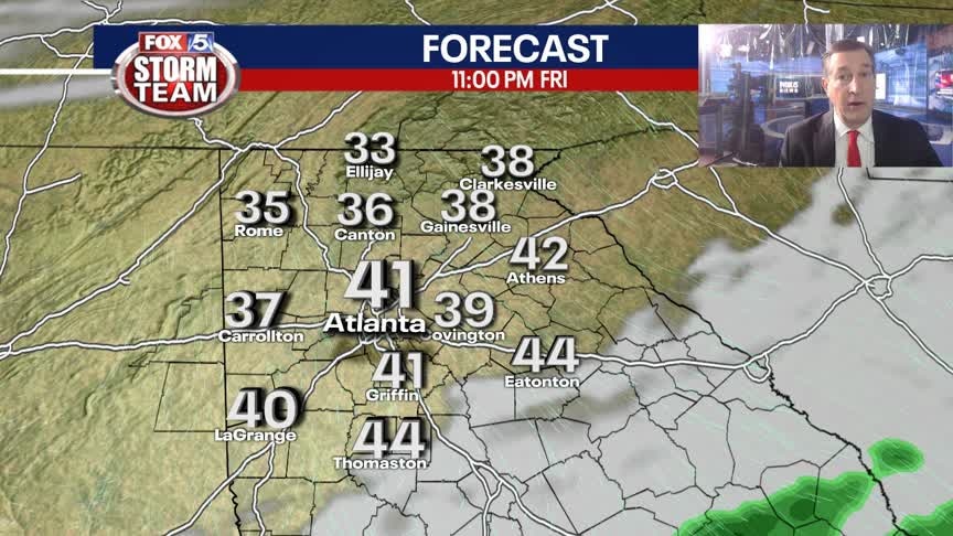 Friday Evening Weather Update